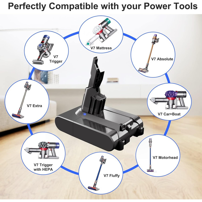 Запасний акумулятор для пилососа Dyson V7 Animal Tigger Motorhead Absolute Pro Fluffy Mattress (E)