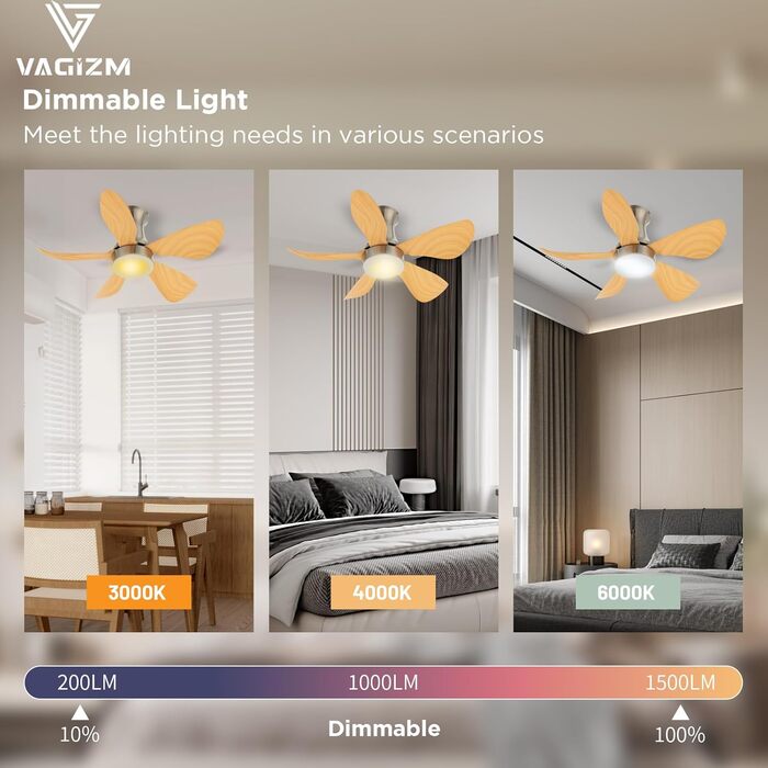 Стеляний вентилятор з підсвіткою для спальні: 76 см, тихий вентилятор з пультом дистанційного керування для вітальні, реверсивний DC-двигун, імітація натурального дерева, 5 лопатей, таймер, VV, шпон дерева