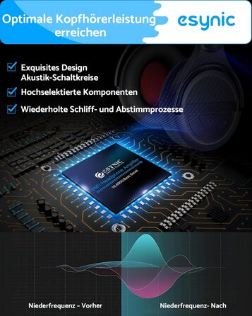 eSynic Підсилювач для навушників HiFi – портативний, 3.5mm AUX, 1000mAh, для MP3/MP4/Smartphone/PC, підходить для навушників 16-600 Ом, алюмінієвий корпус