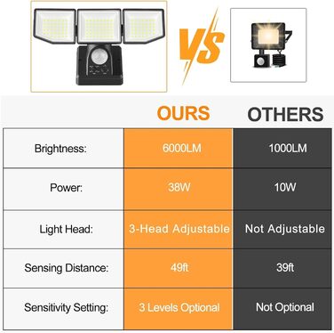 LED Floodlight with Motion Sensor Outdoor, 6000LM 38W Super Bright Outdoor Floodlight with Adjustable 3 Heads, 6500K Cold White LED Spotlight, IP65 Waterproof Outdoor Light for Garage, Garden, Yard...
