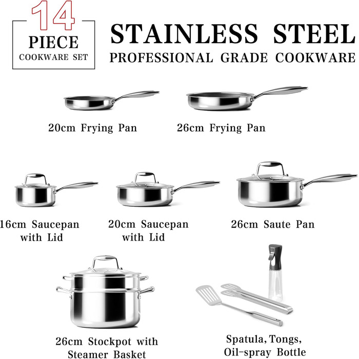 Набір посуду RIOVARM з індукційним дном (14 предметів): каструлі, сковороди, кришки, лопатка. Покриття з граніту, антипригарне, PFOA Free