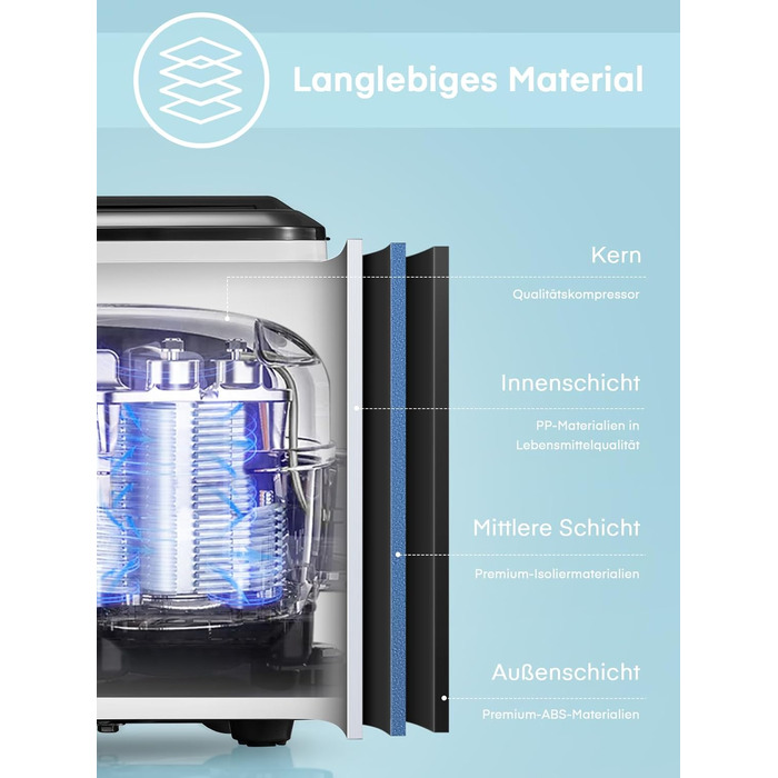 2024 Ice Maker Winner - 14kg Capacity, Fast Ice Production, Quiet Operation, 120W with Scoop & Basket - Compact Ice Maker for Home & Office (Black)