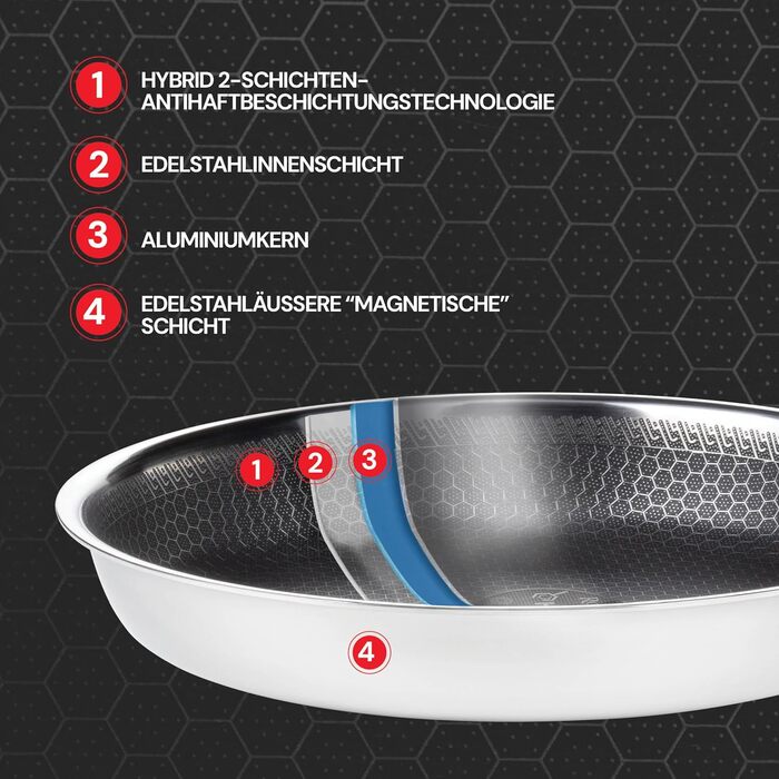 ROSMARINO HexaPro 3.0 28 cm Stainless Steel Pancake Pan - High-quality non-stick coating, oven-safe - Ideal for the versatile kitchen. Pancake pan, 28cm
