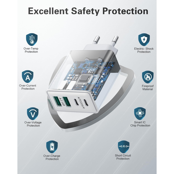 Мережевий адаптер USB C 40W з 4 портами, швидка зарядка, білий. Підходить для iPhone, iPad, Samsung та інших телефонів.