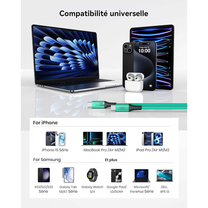 Кабель USB-C INIU 100W з підтримкою PD3.0, 2м, зелений. Сумісний з iPhone, Samsung, Pixel, iPad, MacBook. Нейлонова обплітання.