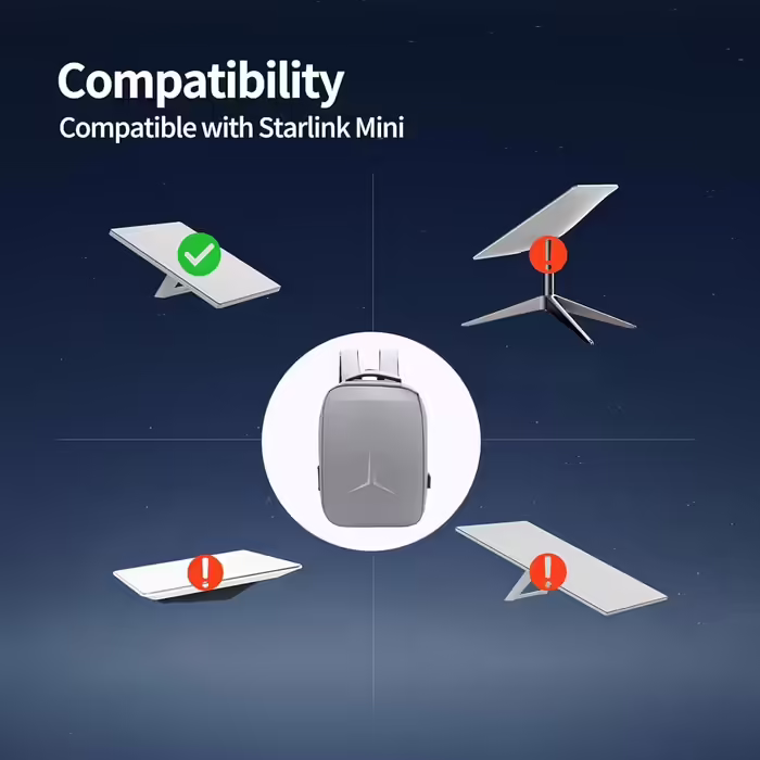 Outdoor Duffel Bag, Backpack for Dish and All Accessories, Anti-Theft Laptop Backpack Dish Router, Mini Bag with USB Charging
