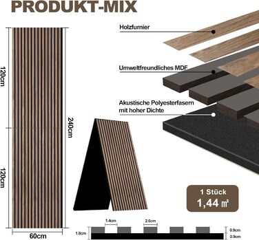 Акустичні 3D-панелі з дерева AKK-PANE (Горіх 4#), 240x60 см, 1.44м² — шумопоглинаючі стінові панелі для вітальні, кухні та офісу