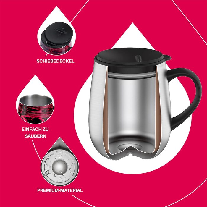 Кружка Ideus 470 мл з нержавіючої сталі, подвійні стінки, ізольована, з кришкою, зелений (Rotes Zebra)