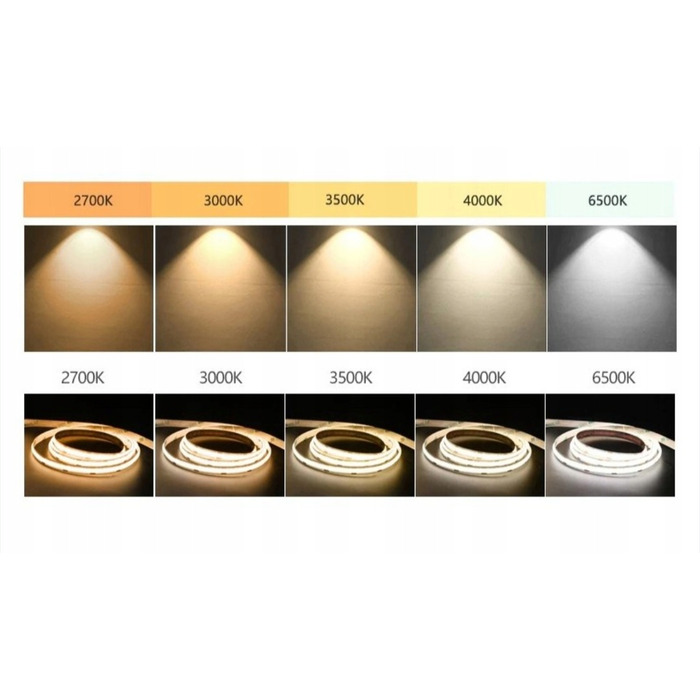 Квадратне дзеркало у ванну кімнату з LED-підсвіткою, 110x110 см