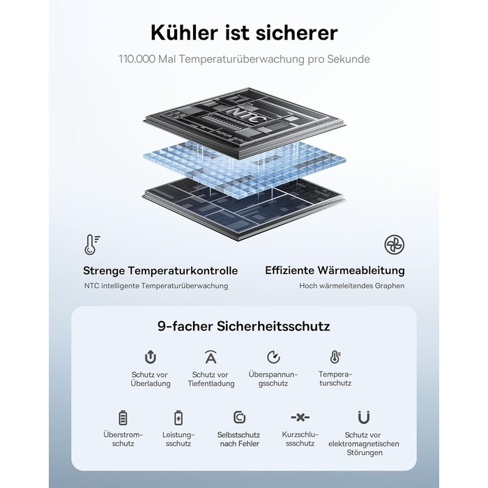 Power Bank Baseus QPow3 20000mAh 45W з 3 USB-C та 1 USB-A, PD3.0, QC4.0, LED дисплей, 2 кабелі USB-C, для iPhone, iPad, Galaxy (Блакитний)