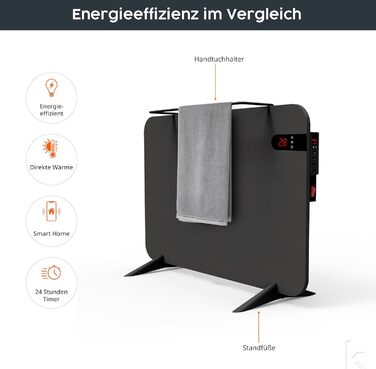 Обігрівач KönigsHaus 450W Smart з інфрачервоним випромінюванням V2 - підлоговий/настінний - керування через Wi-Fi з пульт дистанційного керування - з тримачем для рушників, ніжками та кріпленням. Колір: Білий. Потужність: 450 Вт