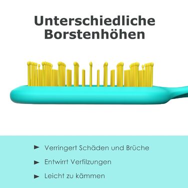 Щітка для волосся SHINLEA без заплутування для мокрого та сухого волосся, швидко сушиться, з вентиляцією, розплутує волосся для жінок, чоловіків, дітей, зменшує випадіння волосся, видаляє ковтуни (Блакитна)