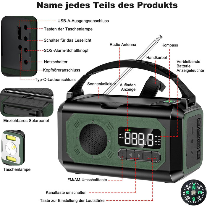 Радіоприймач Kurbelradio на сонячній енергії з ручним заводом, 12000mAh, 7-в-1, SOS, ліхтарик, компас, зелений