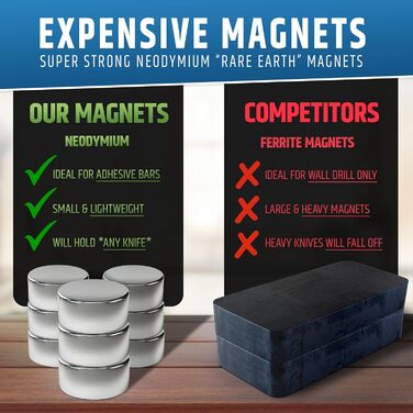Strong self-adhesive (no drilling) magnetic knife strip for the wall - Premium 43 cm magnetic knife rack - No screws needed - Self-adhesive back (Updated Version)