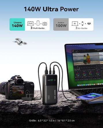 Power Bank INIU 140W 25000mAh з USB-C: зарядка для MacBook, iPad, iPhone, DJI, камери. Ідеально для подорожей та офісу