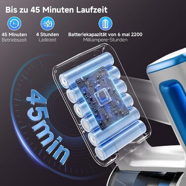 Бездротовий акумуляторний пилосос 35KPA/45Mins з LED-підсвічуванням, HEPA-фільтром та потужною насадкою для твердих підлог, килимів та шерсті тварин (Блакитний)