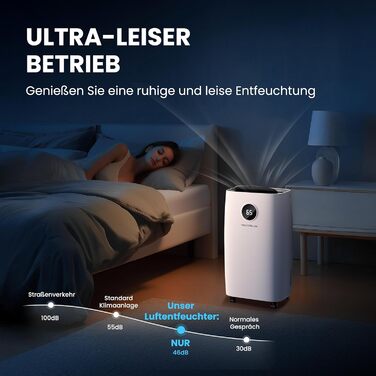 Електричний осушувач повітря 25л/день, 50㎡, з керуванням через додаток та сенсорною панеллю, для підвалу, бак 3,7л, зливний шланг, 47дБ, таймер 24г, дитячий замок, гарантія 3 роки (15л/день)