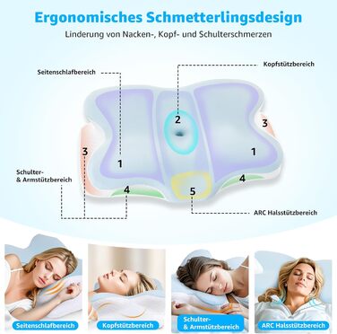 Подушка для шиї BRO з Memory Foam, 60x40x13 см. Ергономічна подушка для сну на боці, спині та животі. 2 чохли, для зняття болю в шиї.