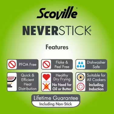 Scoville NEVERSTICK 2-Piece Fry Pan Set, 24 cm & 28 cm Fry Pans, Non-Stick Fry Pans, Fast Heat Conduction, Suitable for All Cooktops Including Induction, PFOA-Free