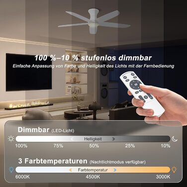 Стеляний вентилятор Ohniyou з підсвіткою та пультом керування, 117 см, керування через додаток, регульована яскравість, тихий DC-двигун, для спальні, тераси, кухні (білий)