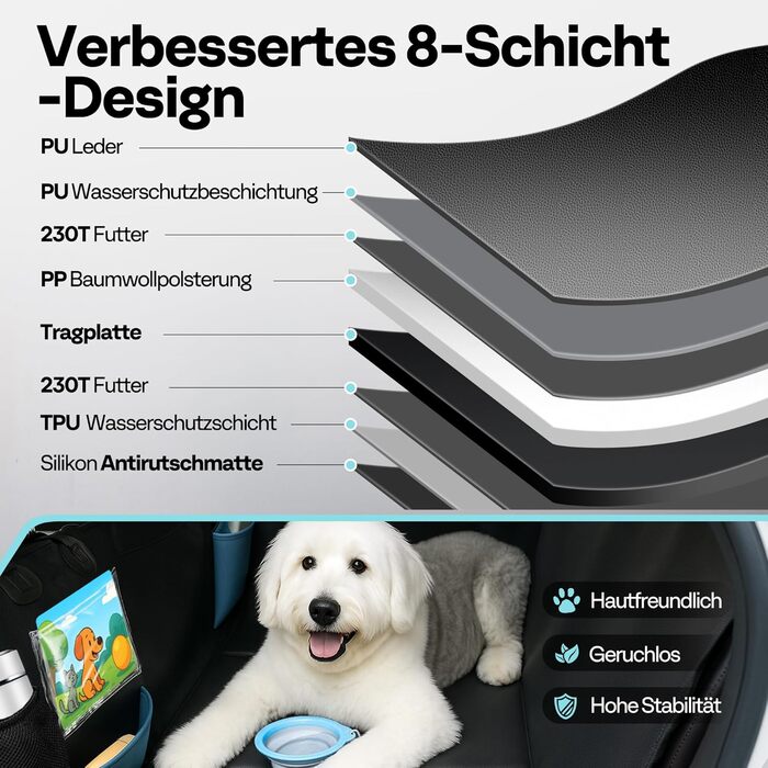 Захист для автосидіння для собак MellowMates: водовідштовхувальний, з жорсткою основою, боковими захистами та оглядовим вікном. Підходить для SUV та мінівенів.