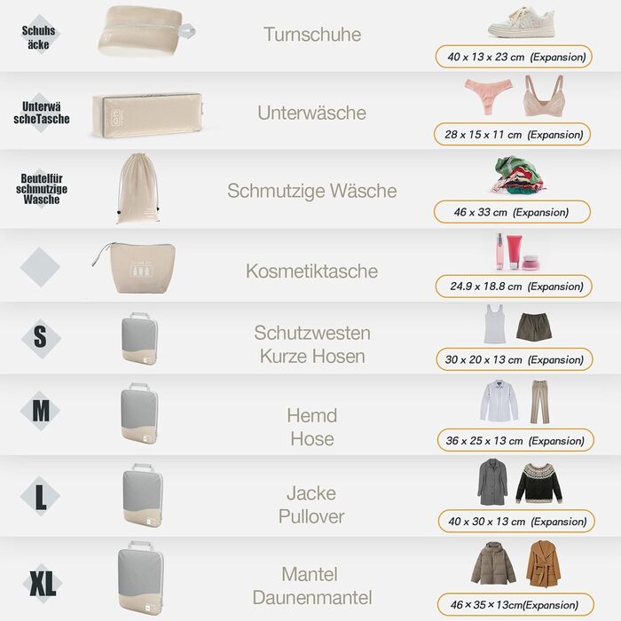 Набори для пакування валіз VnioLife (8 шт.) - Органайзери для подорожей, компресійні куби для одягу, синій та бежевий