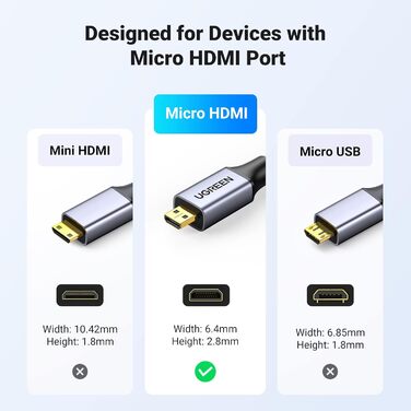 Кабель Micro HDMI - HDMI UGREEN 4K 2.0 з Ethernet, 1 м, 1080P, HDR, ARC, сумісний з Raspberry Pi