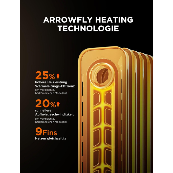 Електричний масляний радіатор Midea 2000W з 9 ребрами, термостатом та захистом від перегріву, 3 режими нагріву, тихий, для дому та офісу