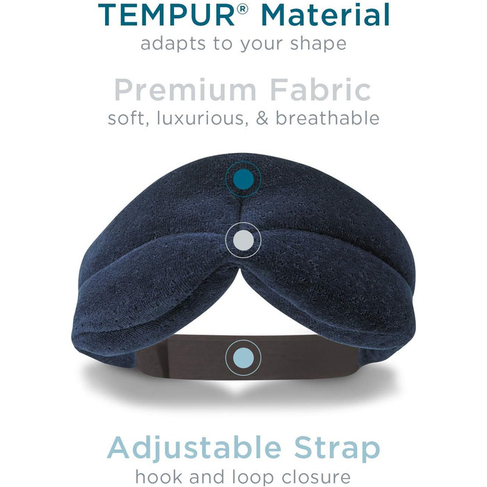 Маска для сну Tempur-Pedic, темно-синій колір, 1 шт.