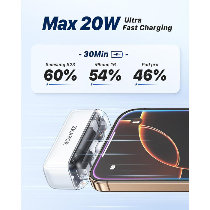 Портативний Power Bank ZKAPOR 5000mAh з USB-C, 20W PD, білий. Швидка зарядка для iPhone, Galaxy та USB-C телефонів