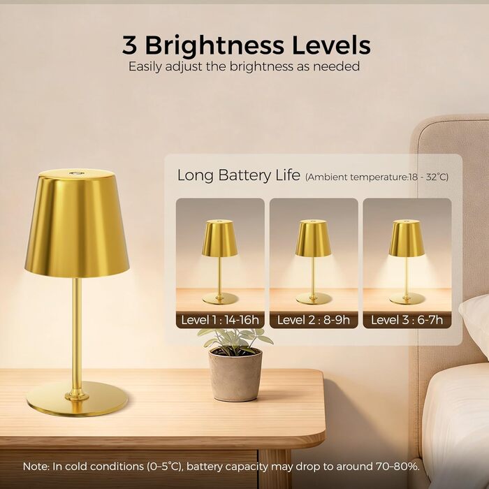 Світлодіодний настільний світильник бездротовий з димером, акумуляторний нічник сенсорний, для дому та вулиці, 3 режими світла, IP54 водонепроникний, металевий корпус (Золотий, 1 шт)