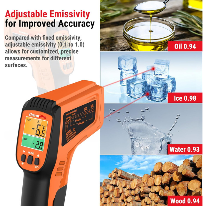 Інфрачервоний термометр ThermoPro TP30 з лазерним цільцем -50°C ~ 550°C, вимірювання MAX/MIN/AVG, для вимірювання температури поверхонь (не для вимірювання температури тіла)
