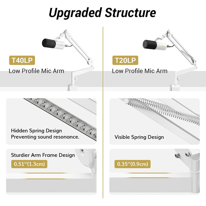 Кріплення для мікрофона TONOR T20LP: низькопрофільний кронштейн для геймінгу та подкастингу, регульований, сумісний з багатьма моделями