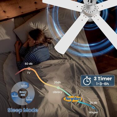 Стеляний вентилятор Newday 153 см з підсвіткою та пультом керування, 5 лопатей, DC мотор, реверс, пам'ять, регулювання яскравості (білий)