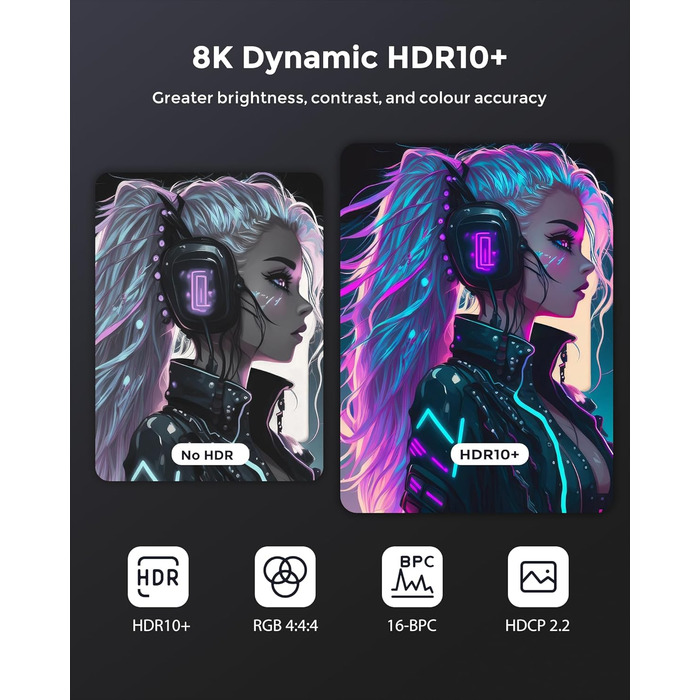 Кабель HDMI 8K Silkland з підтримкою eARC - сертифікований для PS5, Fire TV, HDTV, ноутбука (7.6M)