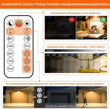 MEIKEE 15W LED Floodlight with Motion Sensor, Remote Control, 2700K Warm White, 150-1200 LM, Outdoor Floodlight LED, IP66 Waterproof Spotlight, Outdoor Light for Garden, Garage, Sports Field, 2PCS
