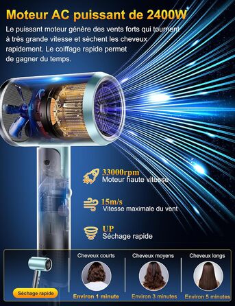 Фен 2400W складний іонний, професійний туристичний, з гарячою/холодною кнопкою, 3 режими нагріву, AC мотор, з насадкою-дифузором та сумкою для зберігання (сіро-блакитний)
