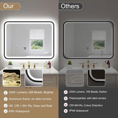 Дзеркало для ванної кімнати S'bagno з підсвічуванням 100x70 см, з алюмінієвою рамою, антизапар, 3000-6500K, функція пам'яті, IP44, горизонтальне/вертикальне, чорне