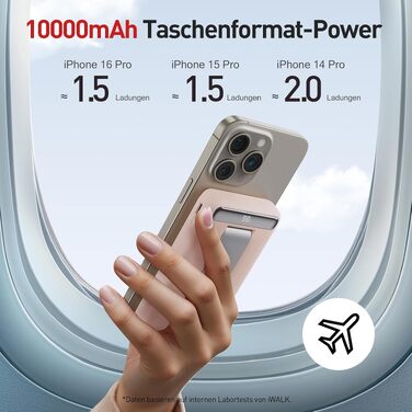 Магнітний бездротовий павербанк iWALK Magnetic 15W 10000mAh, Qi2 сертифікований, з LED-дисплеєм та підставкою, швидка зарядка для iPhone 16/15/14/13/12 Pro Max/Plus/Mini, Рожевий