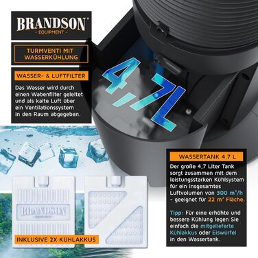 Мобільний вентилятор з водяним охолодженням Brandson - 5 в 1, тихий, 4.7л, чорний