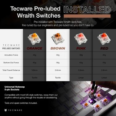 Механічна клавіатура TECWARE Phantom+ 87 клавіш RGB з Wraith-червоними перемикачами (чорна)