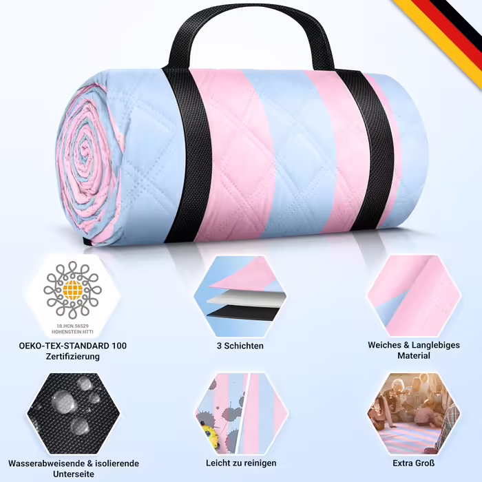 HOEL Picnic Blanket 200x200 cm Water-Repellent + Insulated - Padded Beach Mat XXL - Picnic Blankets - Outdoor Beach Blanket for Picnic Camping Beach