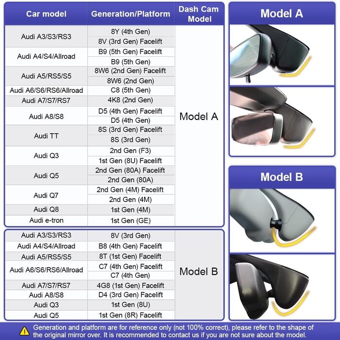 Автомобільний відеореєстратор FITCAMX OEM 4K для Audi A1 A3 A4 A5 A6 A7 A8 Q2 Q3 Q5 Q7 Q8 TT R8 e-tron Sportback GT (2019-2026), WiFi, G-сенсор, 64 ГБ карта пам'яті