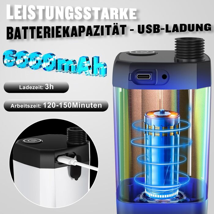 Портативна кемпінгова душ з акумулятором 6000mAh, з насосом та індикатором температури, набір для кемпінгу, відпочинку на природі, миття авто, пляжу, подорожей, для тварин, білий