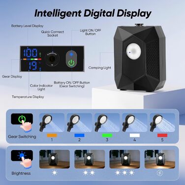 Переносний душ для кемпінгу 20л з насосом та LED-підсвіткою, 5 режимів, IPX8