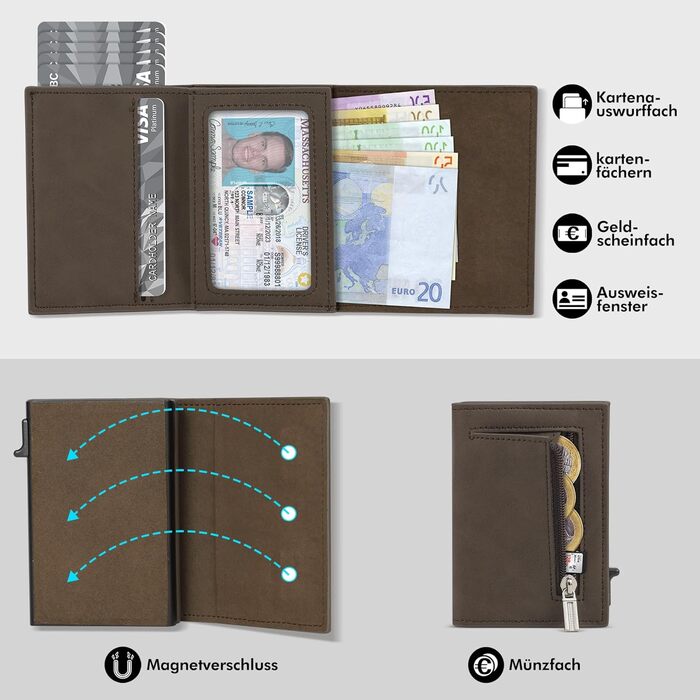 Чоловічий гаманець TENBST з відділенням для монет, Slim Wallet, картхолдер на 8-10 карт, RFID захист, преміум якість, портмоне, коричневий