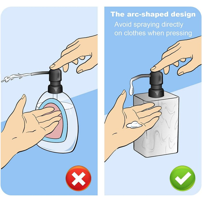 Дозатор для мила Suanti, 425 мл, з помпою з нержавіючої сталі, наповнюваний, квадратний, декоративний, для мила для рук, миття посуду та лосьйону, стиль мармур (білий та білий)