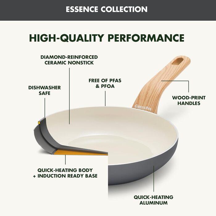 Набір посуду GreenPan Rio Essence Wood 10 предметів: керамічне антипригарне покриття, індукція, силіконові кришки, дерев'яні ручки, сірий