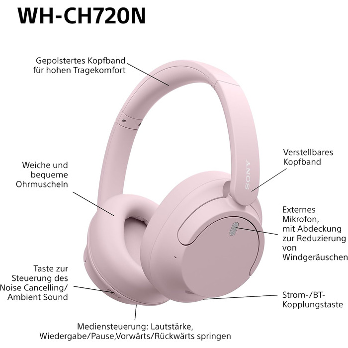 Бездротові Bluetooth-навушники Sony WH-CH720N з активним шумозаглушенням, до 50 годин автономної роботи, рожеві