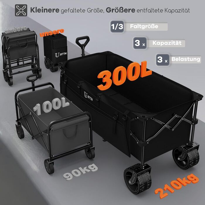 Візок садовий BTTN XXXL 300л, 210кг, чорний - складаний, з гальмами, широкі колеса 18x10 см для саду, пляжу, кемпінгу та покупок